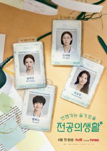 Resident Playbook Season 1 เพลย์บุ๊คชุดกาวน์ ปี 1 ซับไทย