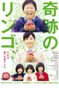 Fruits of Faith(奇跡のリンゴ) พากย์ไทย